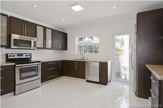 Joba Condo - Residential Lease