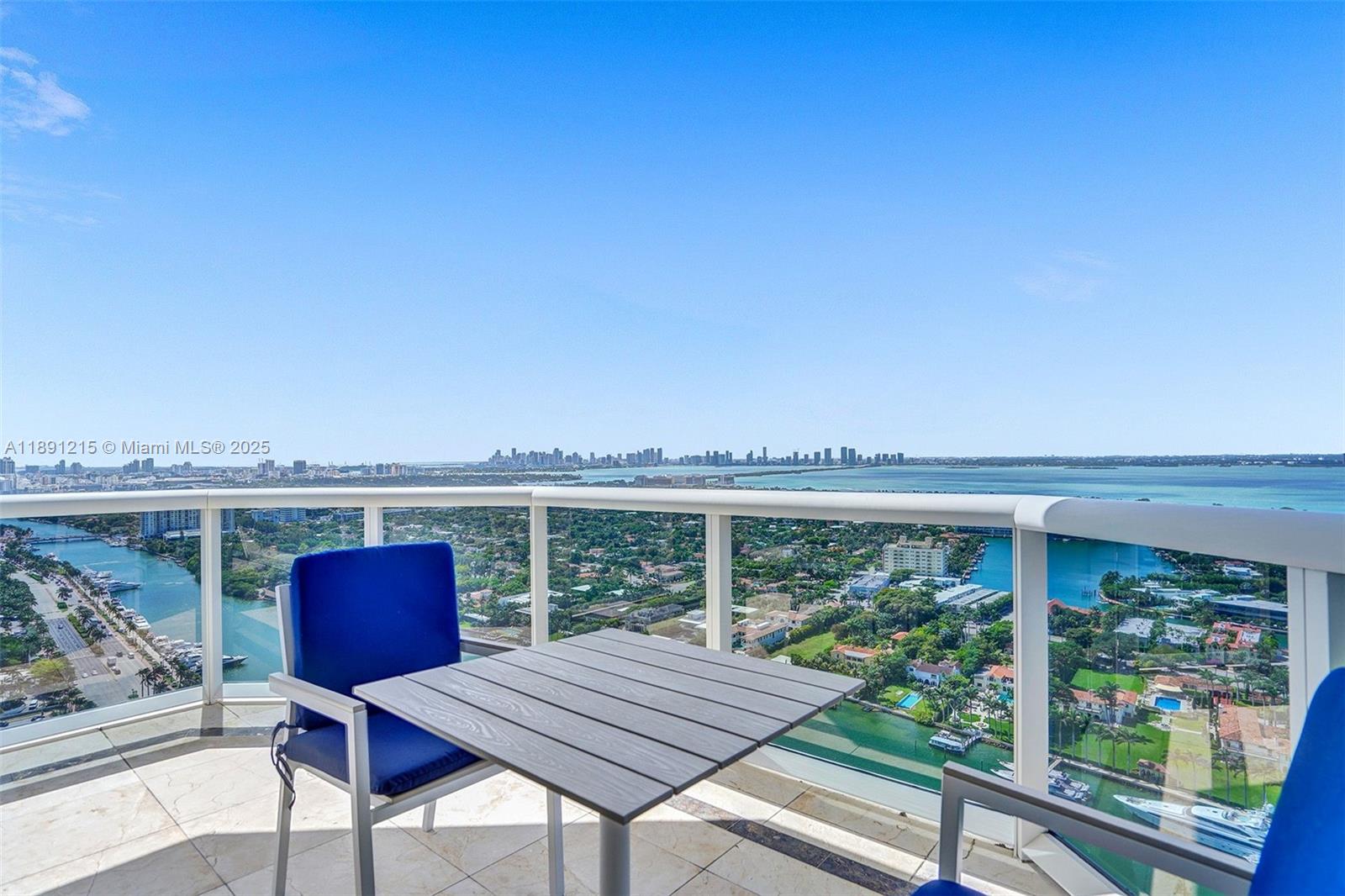 BLUE DIAMOND CONDO - Residential Lease