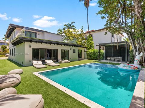 A home in Miami Beach