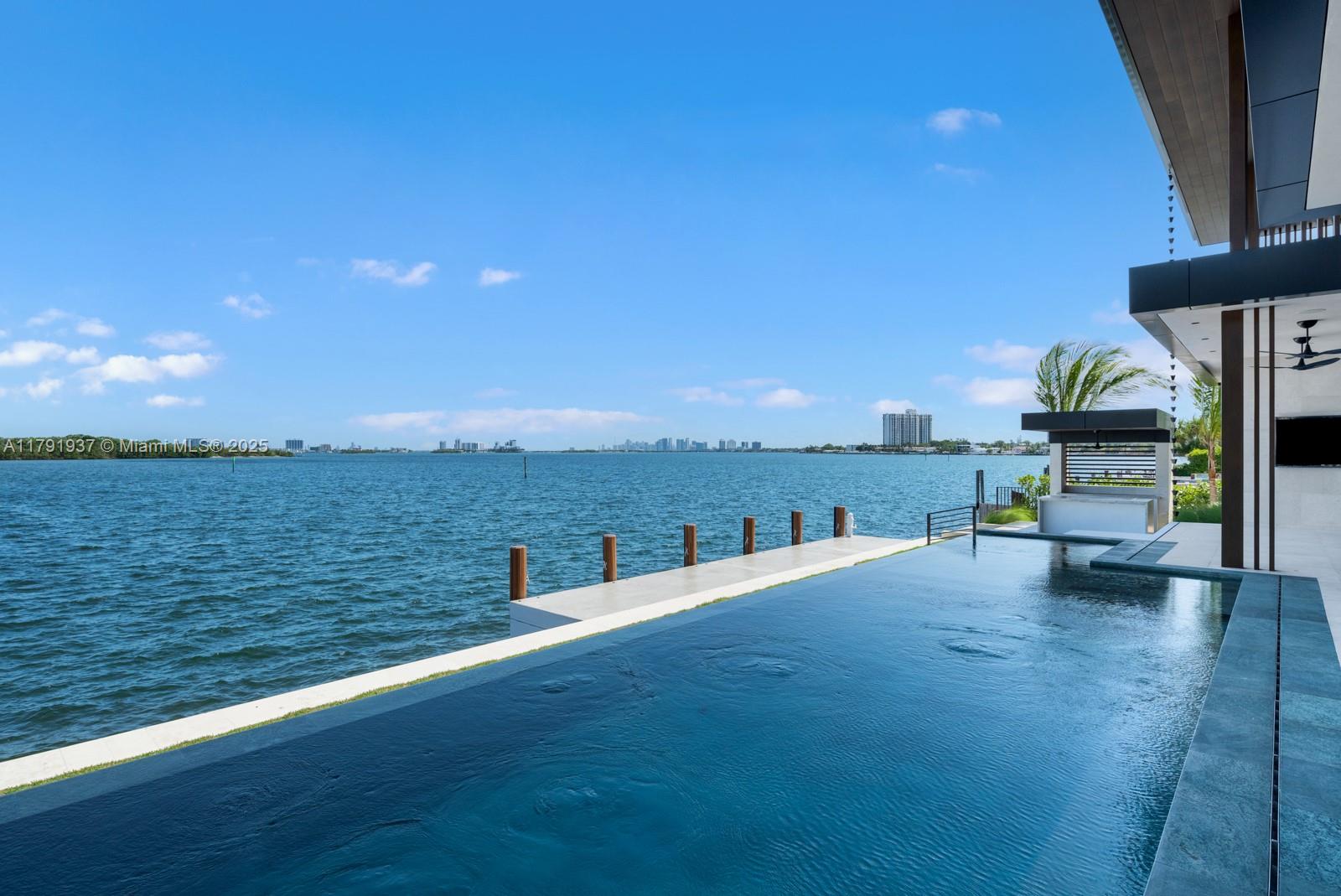 SANS SOUCI ESTS - Residential
