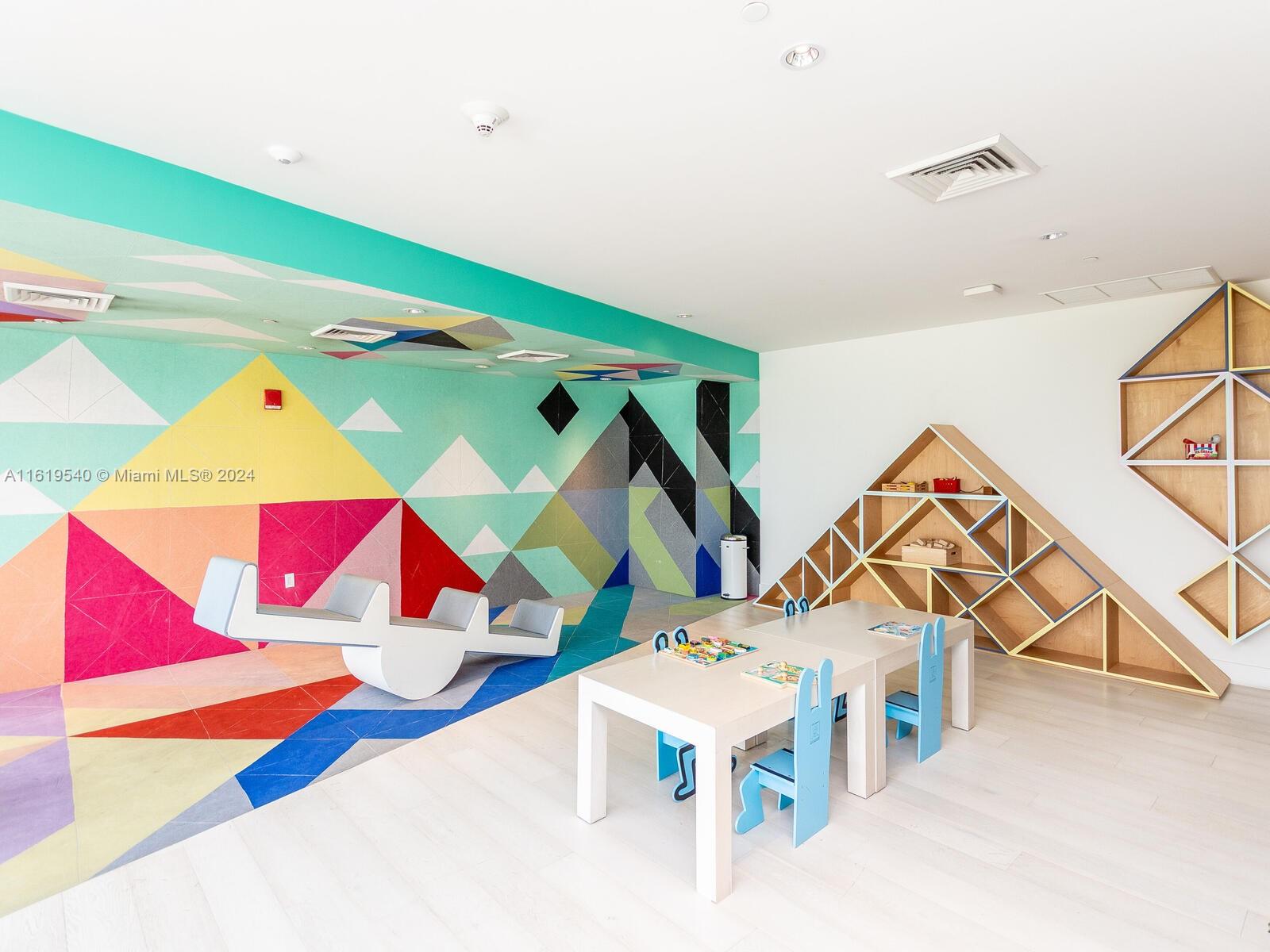 3401 MIDTOWN CONDO - Residential