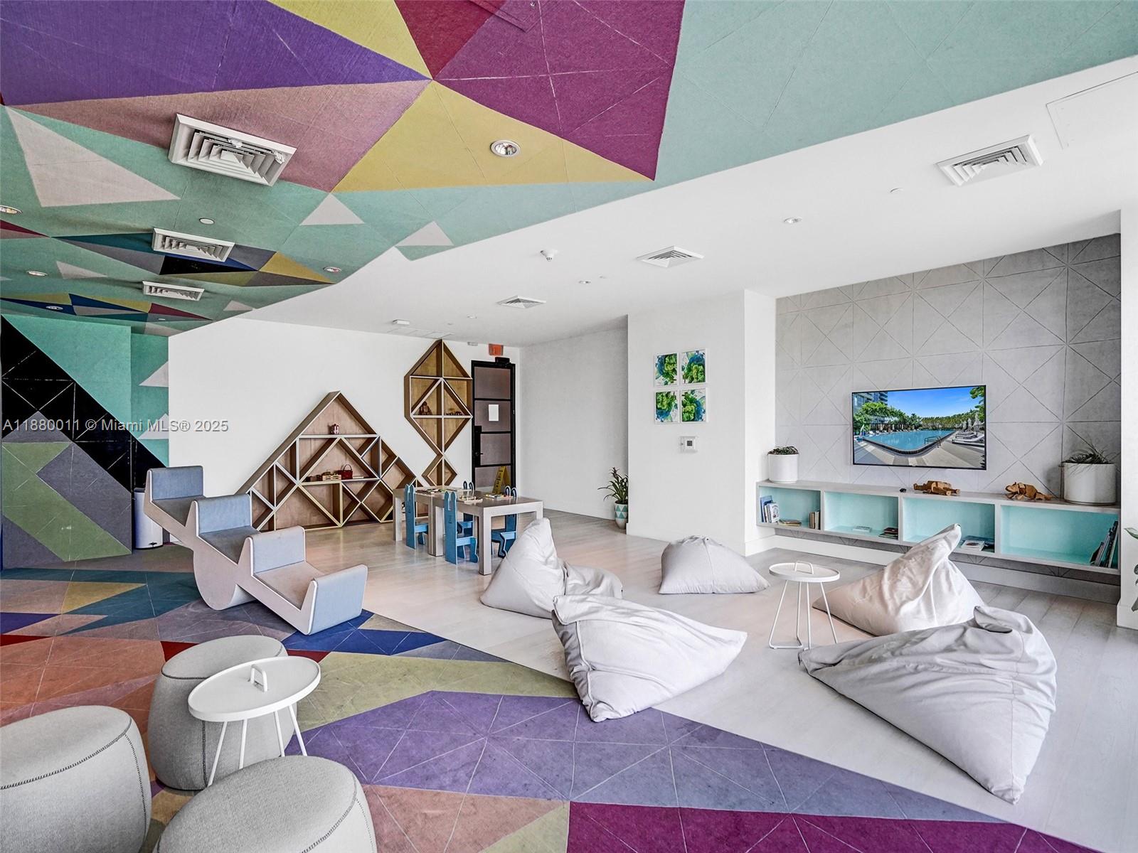 3401 MIDTOWN CONDO - Residential Lease