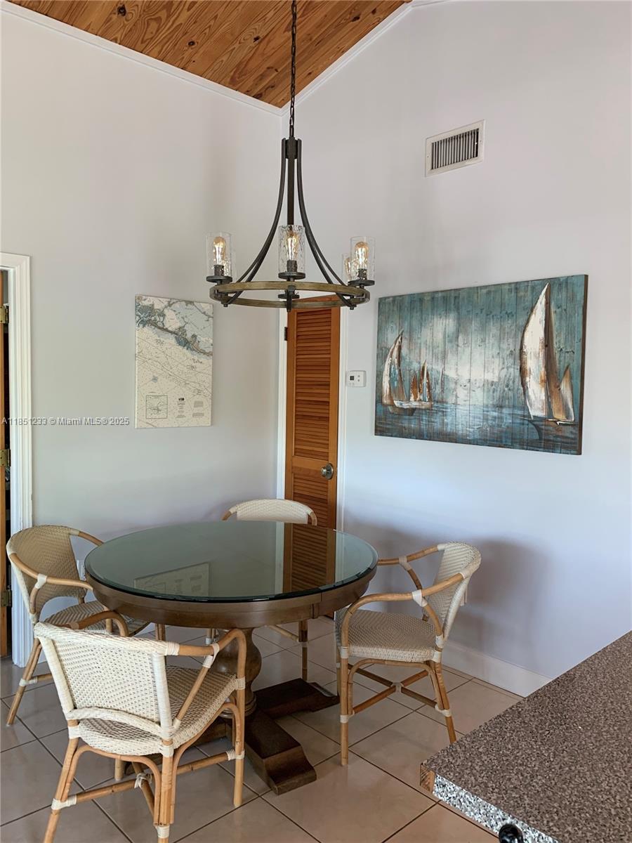 KAHIKI HARBOR - Residential Lease