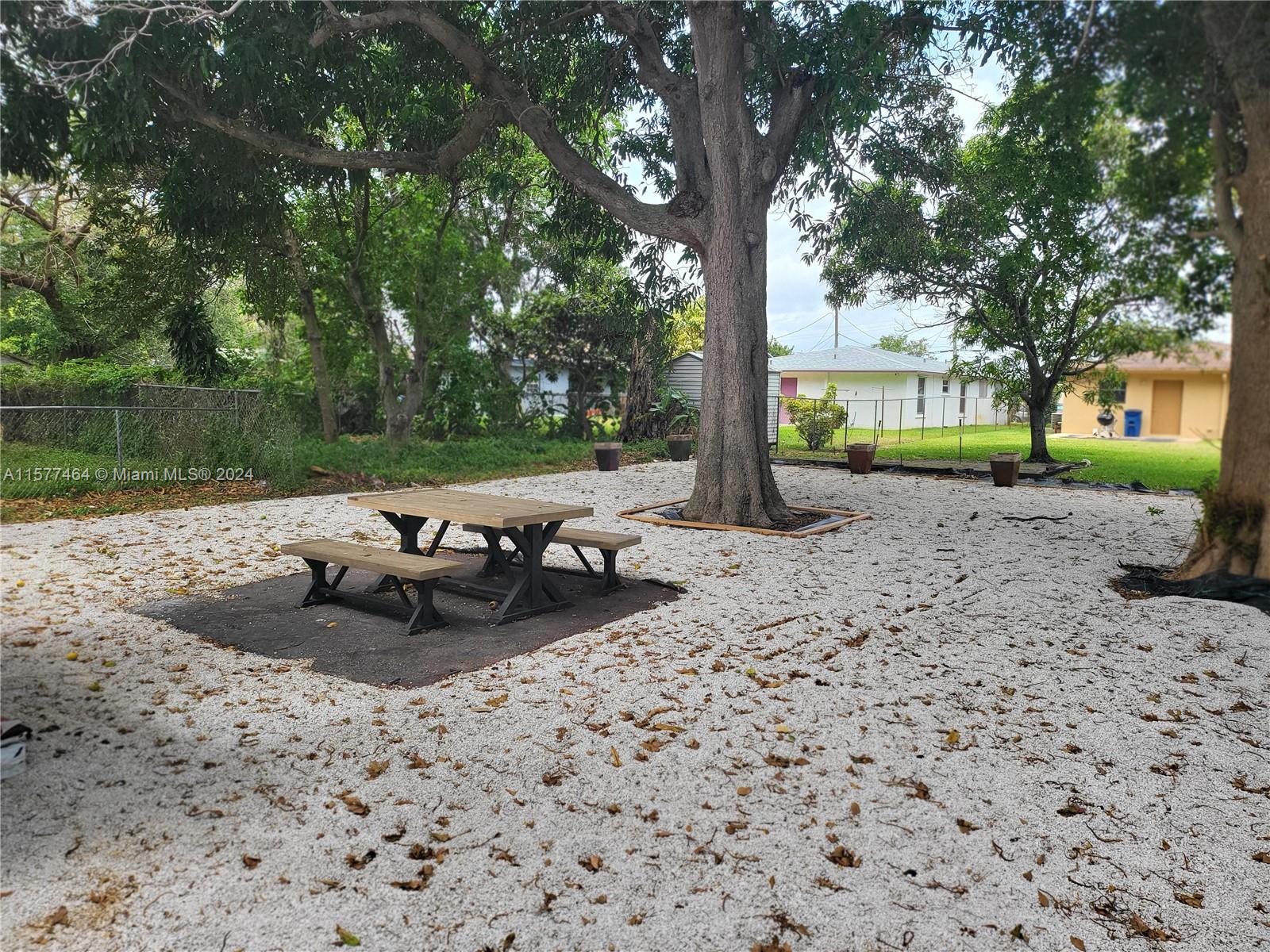 LINCOLN PARK REPLAT - Residential Lease