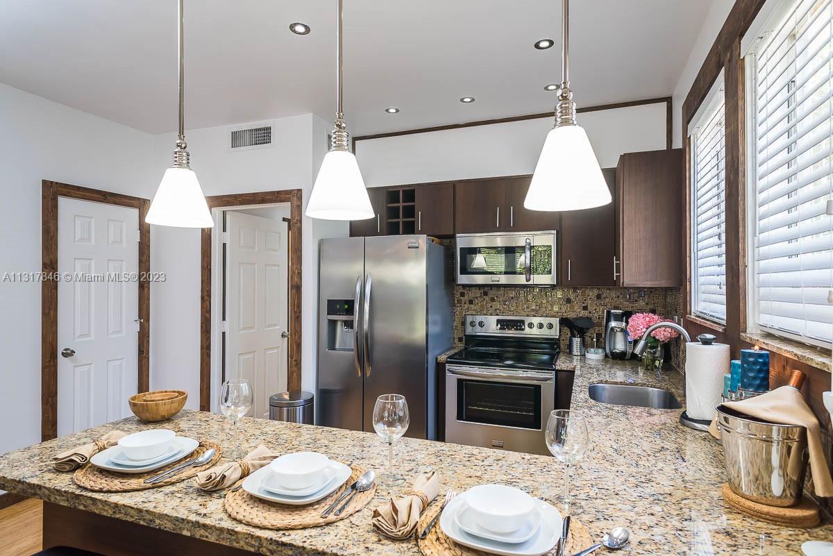 SURPRISE LAKE - Residential Income