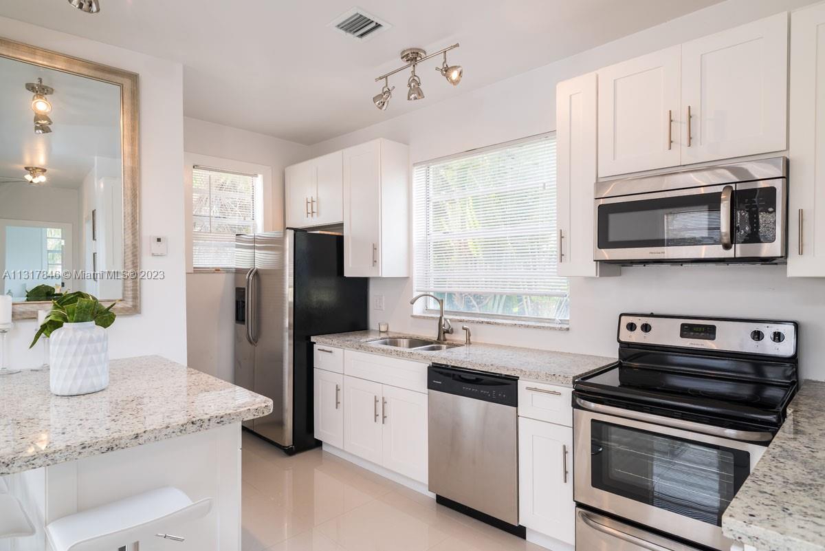 SURPRISE LAKE - Residential Income