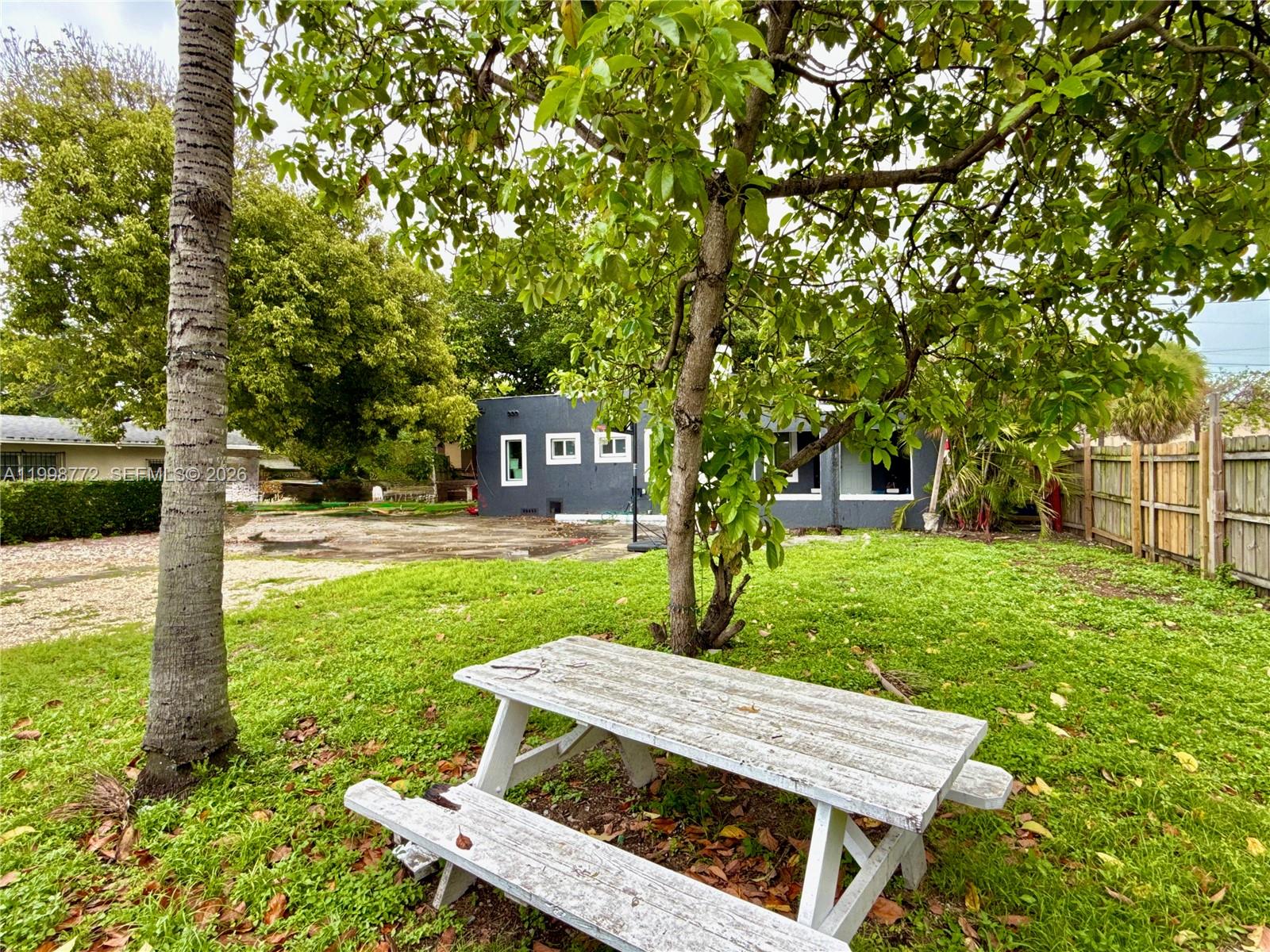 7TH AVENUE HIGHLANDS - Residential Lease