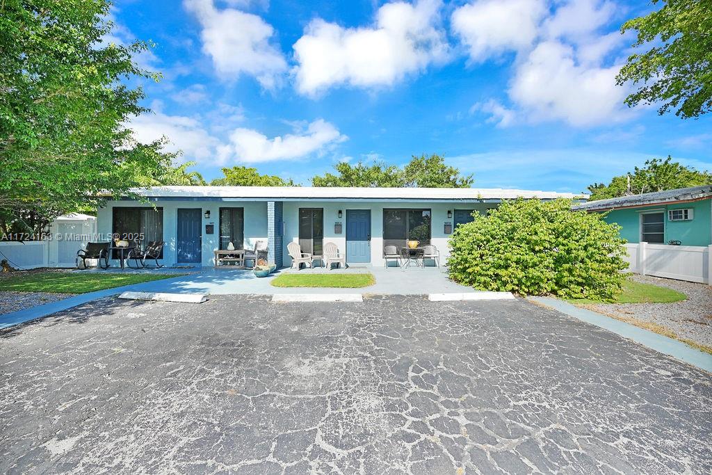 EDGEWATER ESTATES 1ST ADD - Residential Income