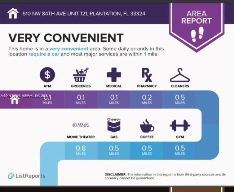 VERANDA CONDO - Residential