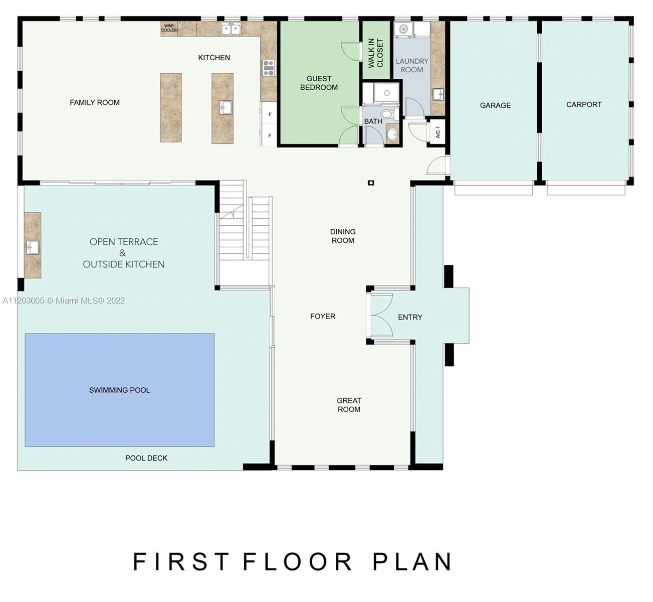 UNIVERSITY ESTATES - Residential