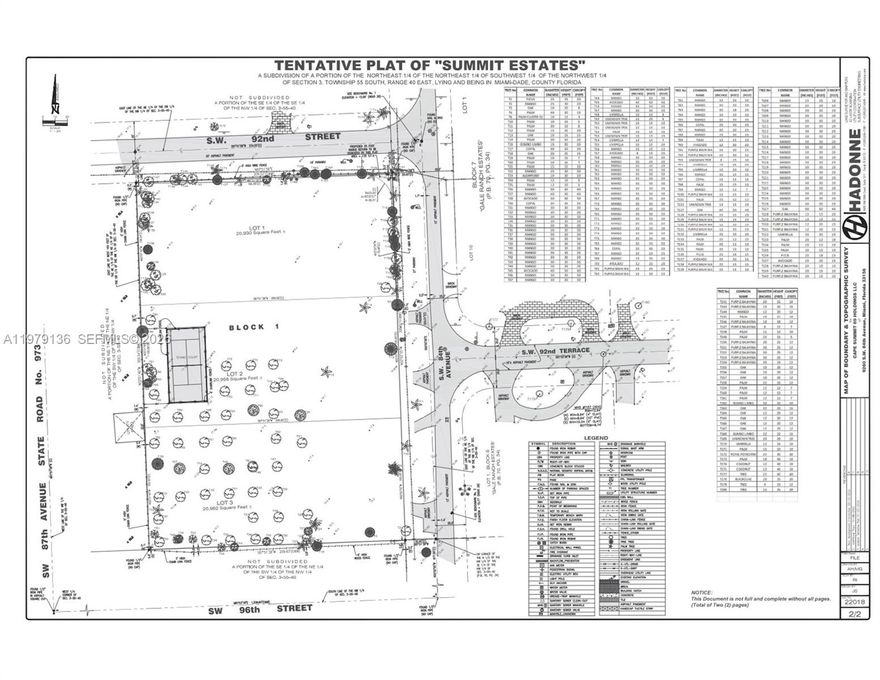 Exceptional development opportunity in the highly sought-after Continental Park neighborhood. This offering includes three shovel-ready estate lots, each with a minimum of approximately 20,930 SF, presenting the perfect opportunity to build three spectacular luxury estates. Ideally located just two blocks east of Baptist Hospital’s main campus, the property offers convenient access to US-1, SR-878 (Snapper Creek Expressway), Florida’s Turnpike, and the Palmetto Expressway (826), providing excellent connectivity while maintaining a quiet residential setting.

One of the parcels includes nearly completed architectural plans, offering developers the advantage of accelerating the design and permitting process. This rare assemblage is ideal for a boutique developer seeking to build high-end homes or for a family looking to create a private multi-home compound in one of Miami’s most established neighborhoods. Additionally, there is a potential opportunity to purchase a nearby corner residence (caddy-corner to the lots) featuring 4 bedrooms, 2.5 baths, and 4,188 SF of total building area, originally built in 1963 and completely updated in 2011, situated on a 15,134 SF lot. Offered separately at $2.5M (details available upon request). Large estate parcels in a central Miami location with development potential like this are increasingly rare. Don’t miss this unique opportunity to create a signature residential enclave in Continental Park.