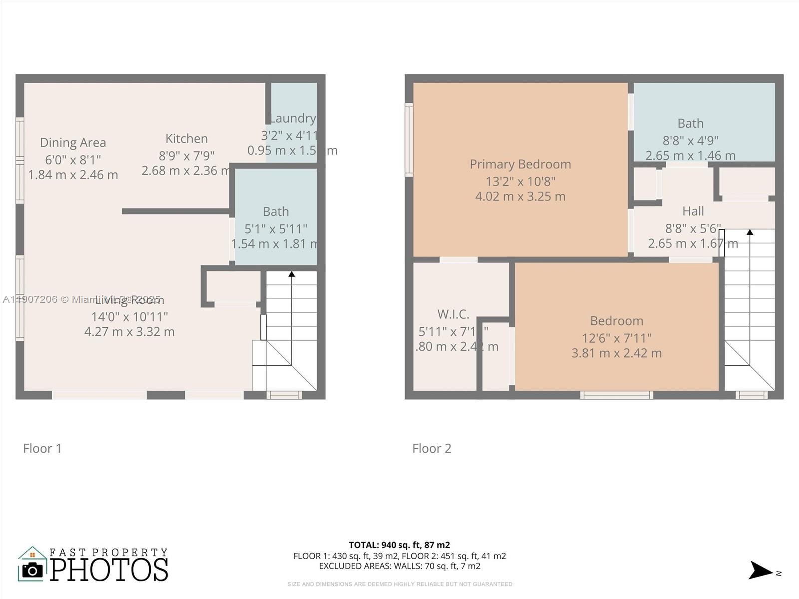 HABITAT II CONDO - Residential Lease
