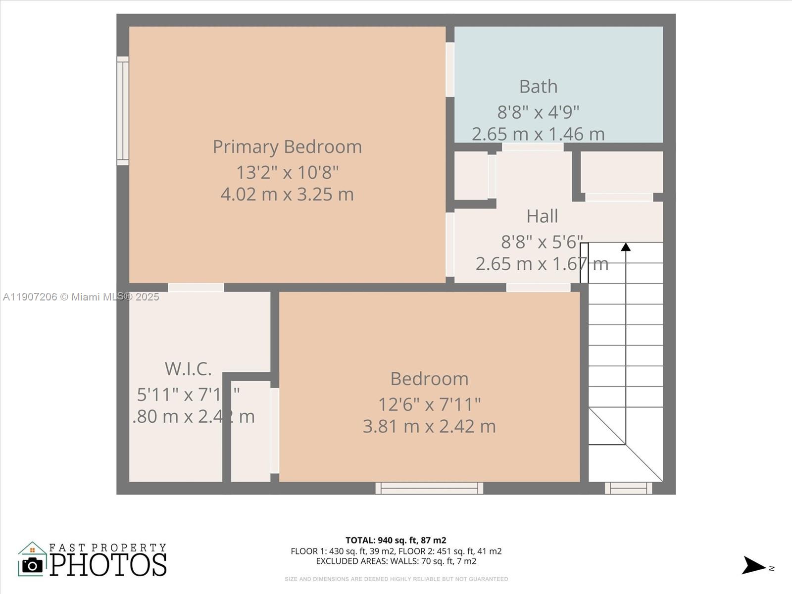 HABITAT II CONDO - Residential Lease