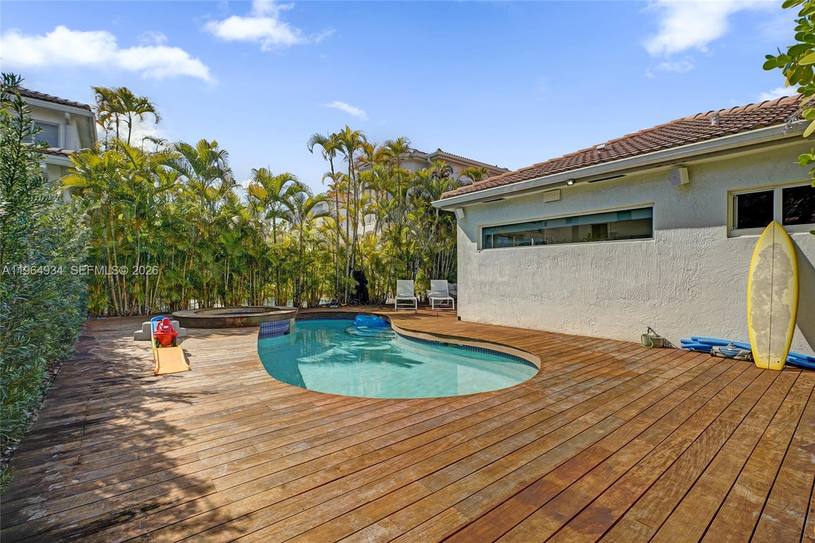 PRESIDENTIAL ESTATES SUB - Residential