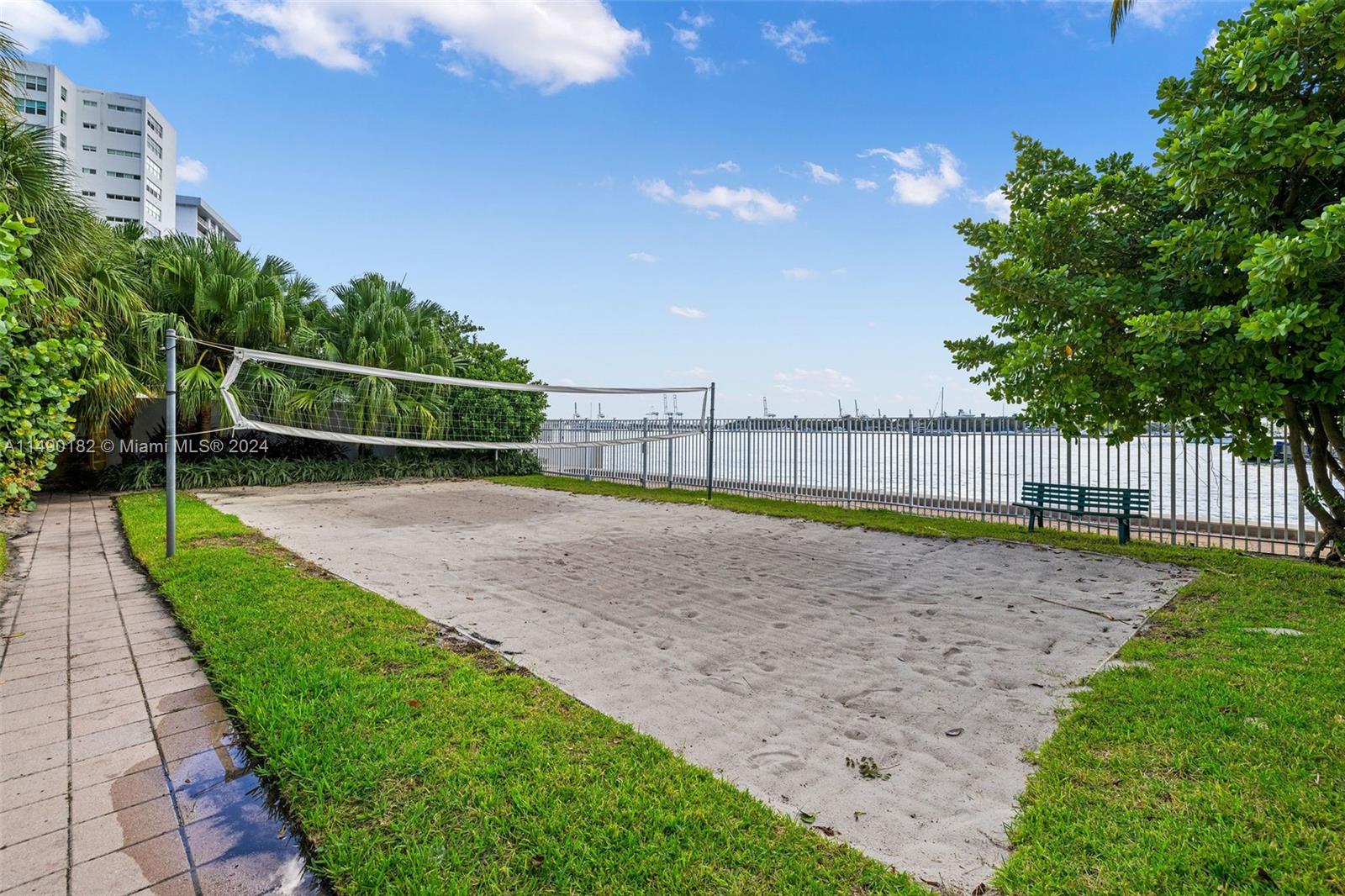 THE WAVERLY AT SOUTH BEAC - Residential Lease