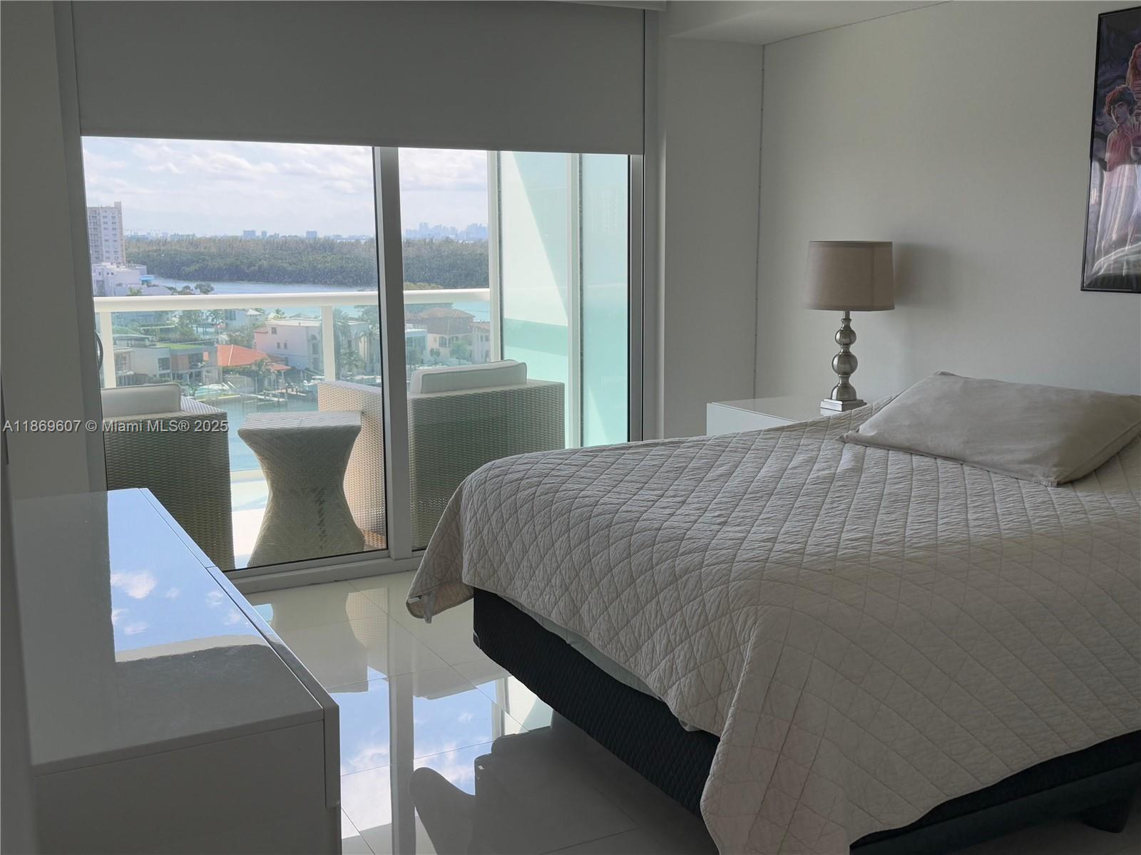 400 SUNNY ISLES CONDO EAS - Residential Lease