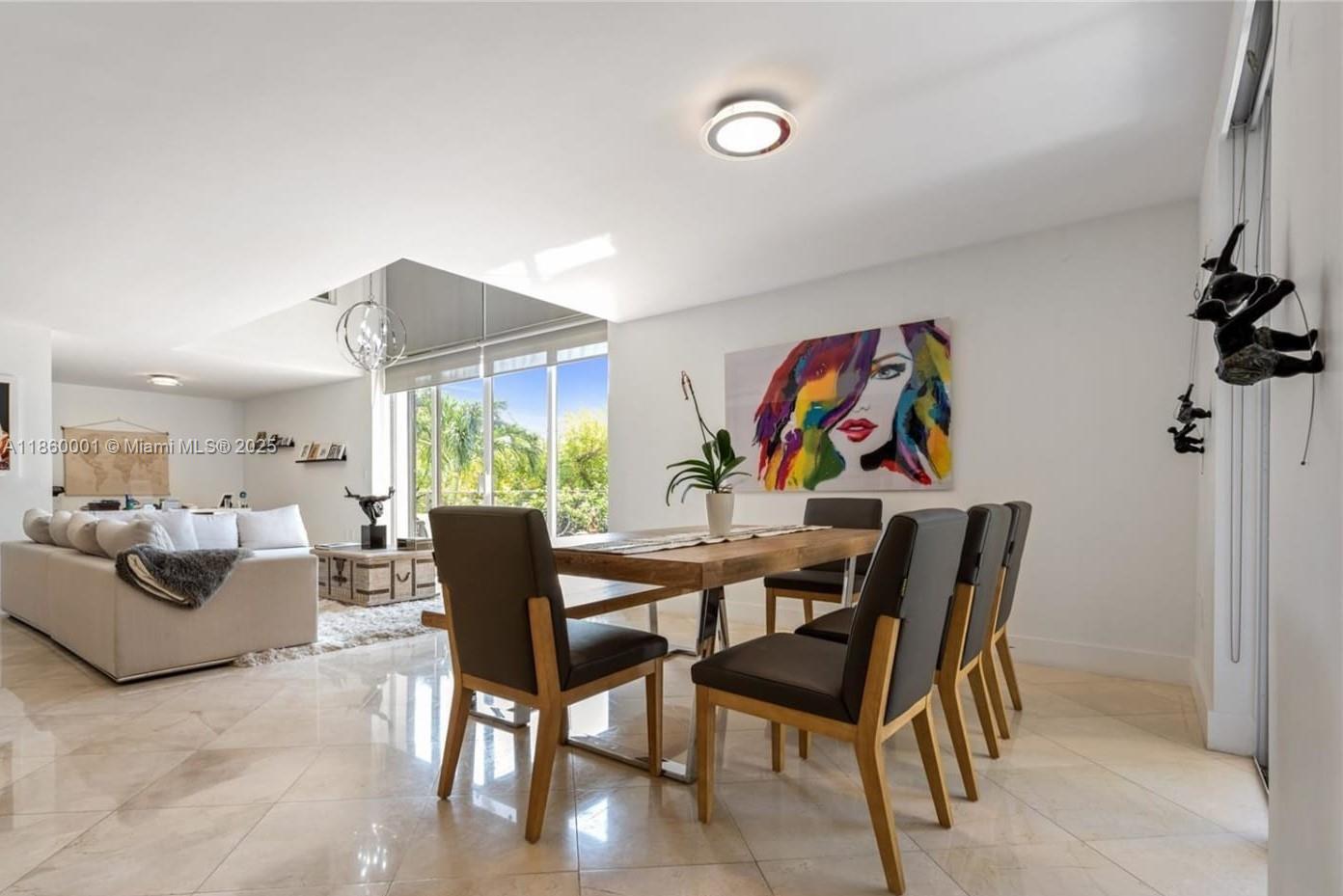 BRICKELL EAST CONDO - Residential