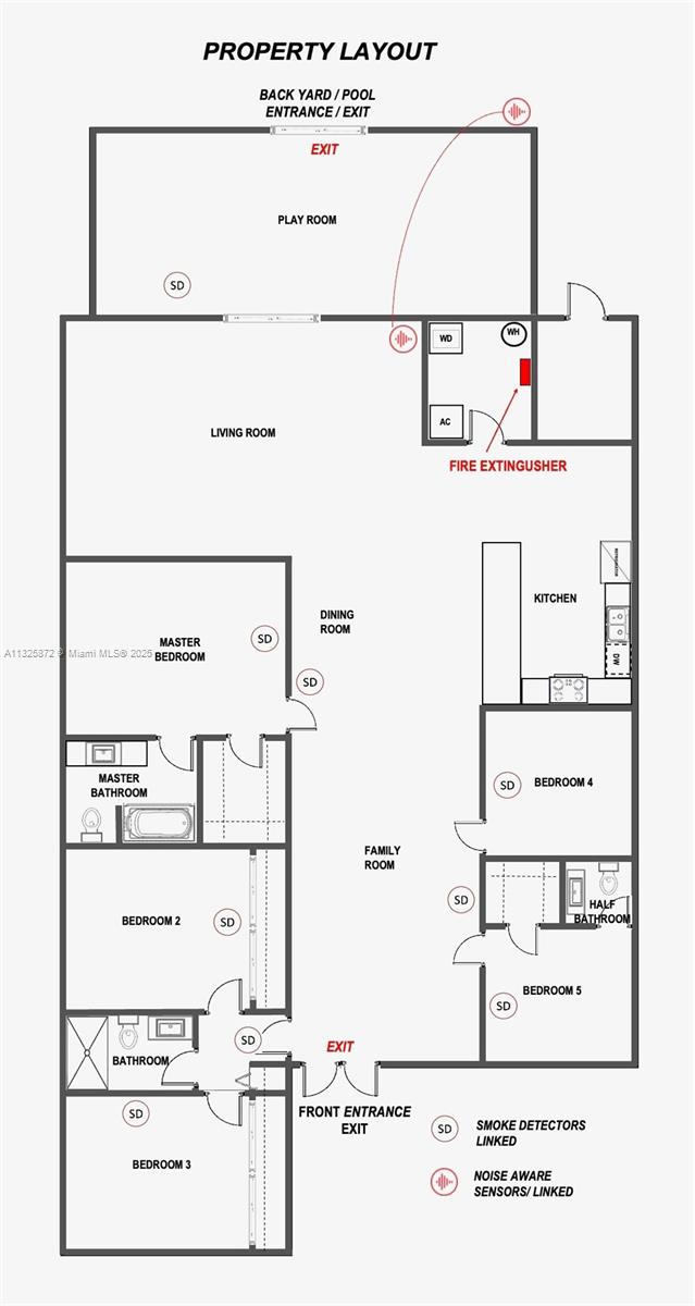HOLLYWOOD LAKES SECTION - Residential Lease
