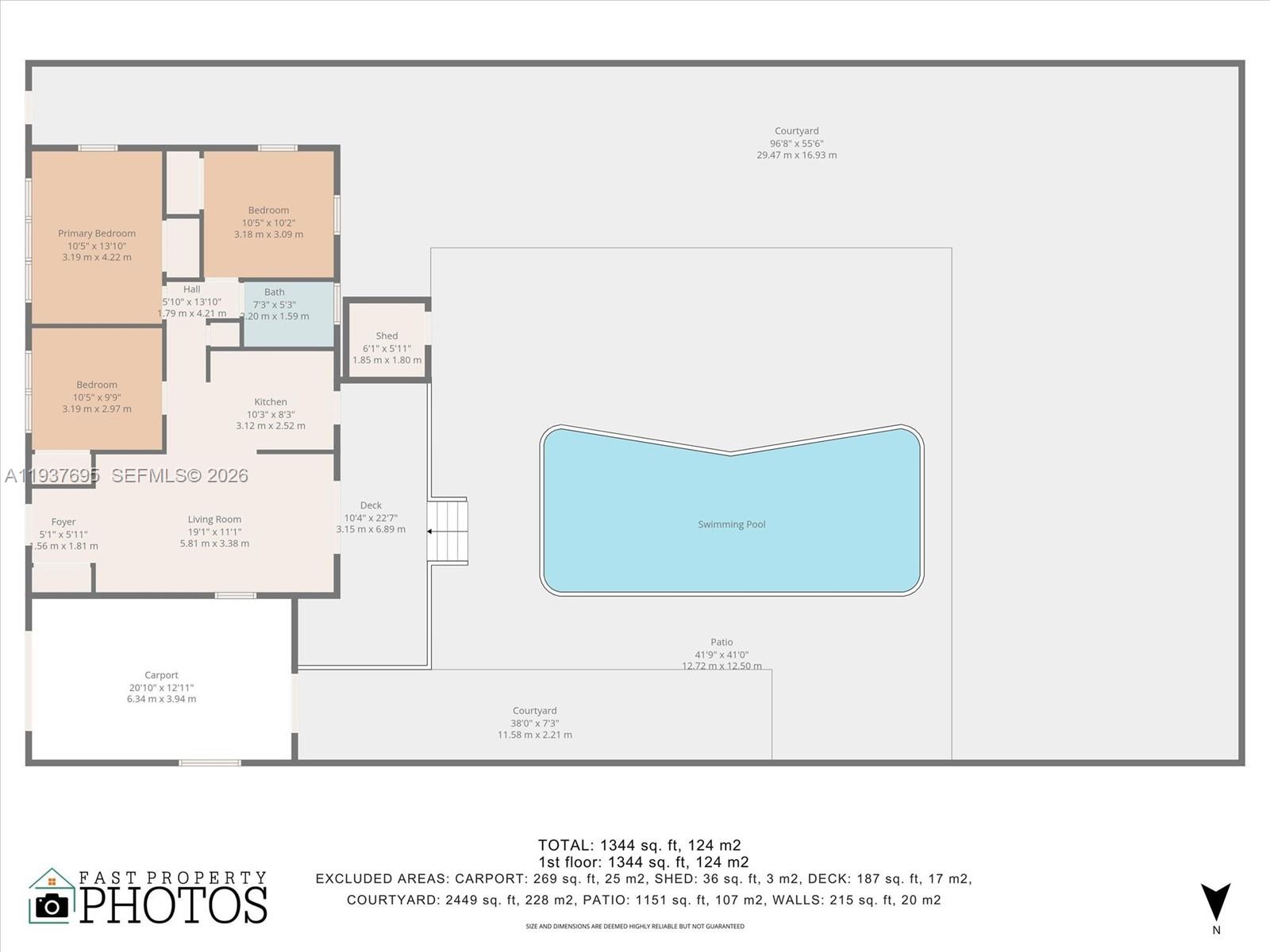 PROGRESSO - Residential Lease