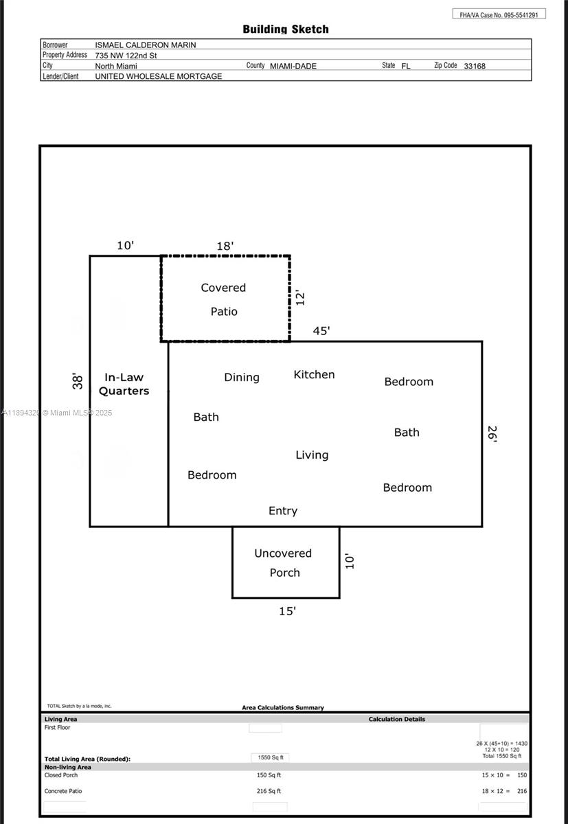 NORTH SHORE HEIGHTS - Residential