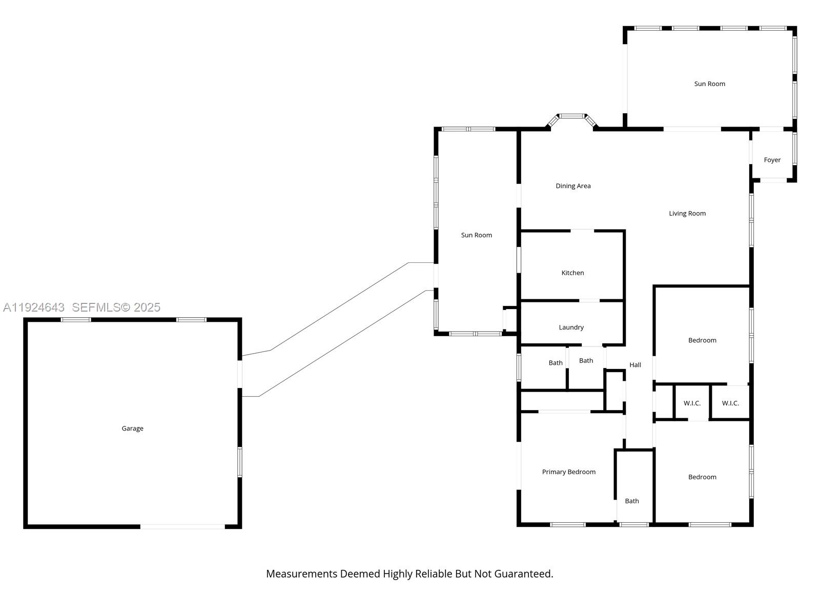 KENDALL ESTATES - Residential