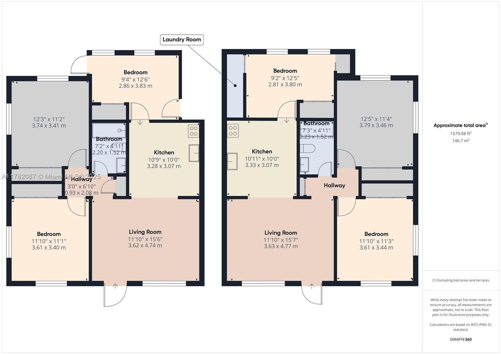 RIVERSIDE PARK ADD AMEN P - Residential Income