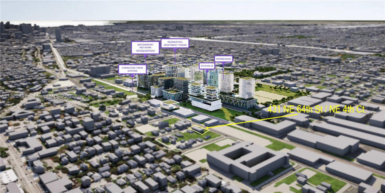 NORTH GATE - Residential Income