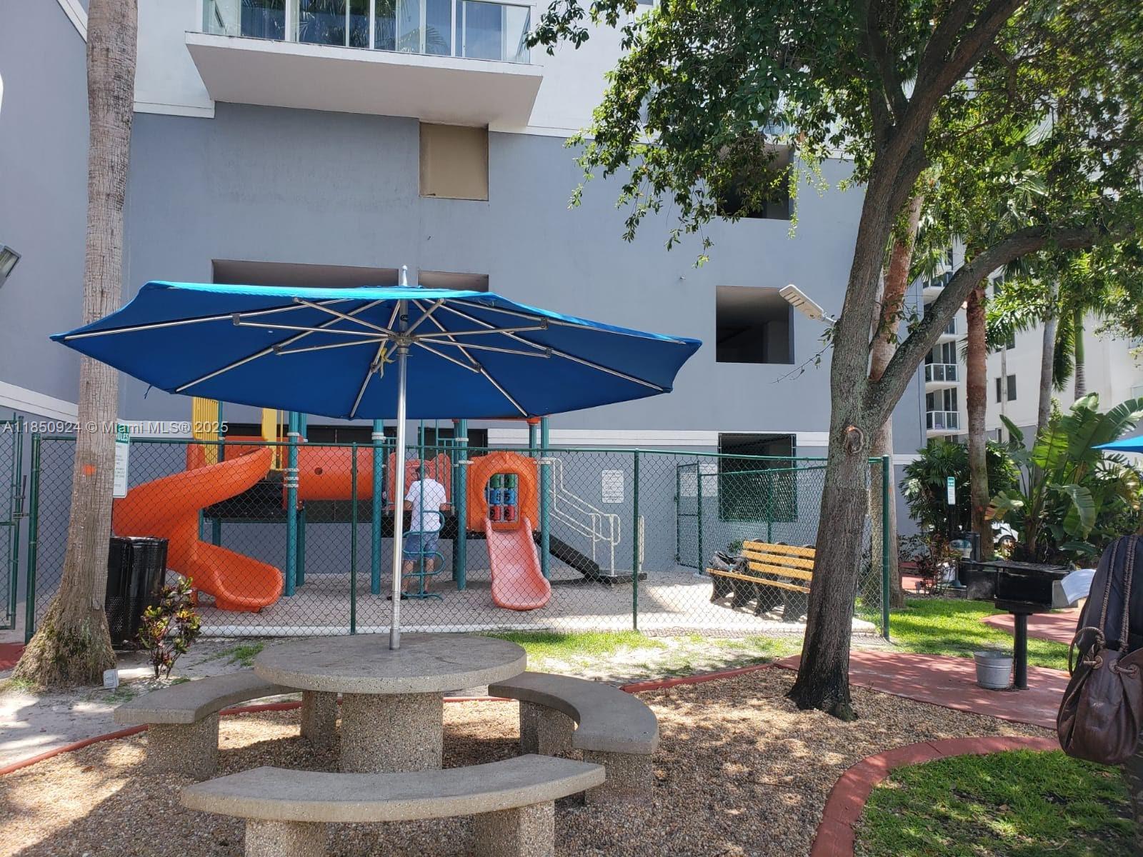 BLUE LAGOON CONDO - Residential Lease