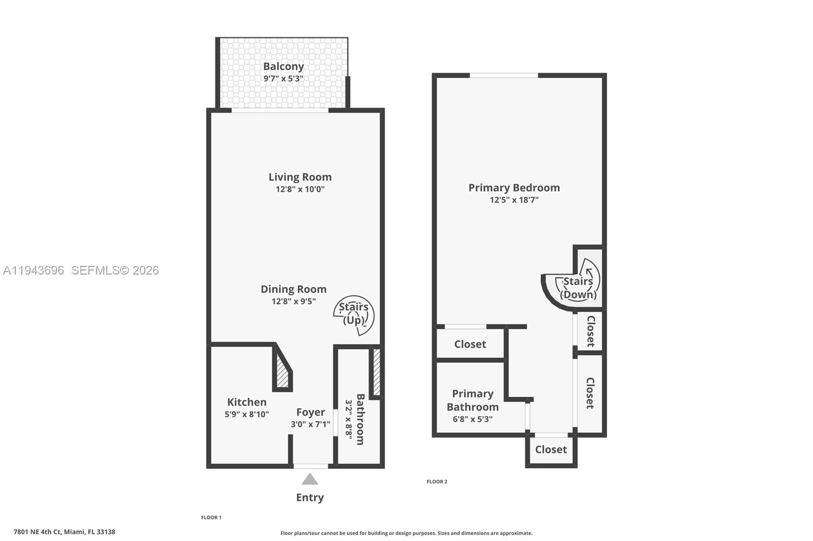 RIVERVIEW VILLAGE CONDO - Residential