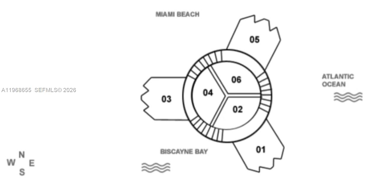 WEST FONTAINE CONDO - Residential