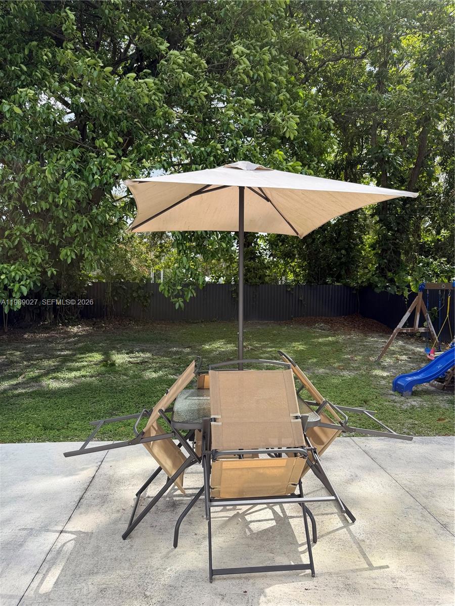 MAP OF PERRINE - Residential Lease