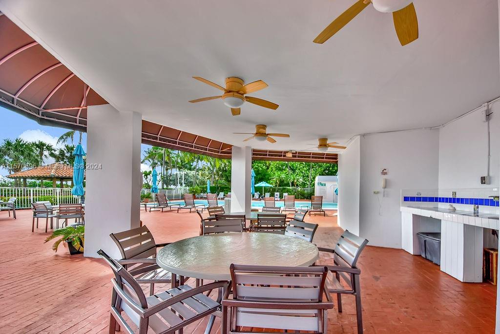THE RIVIERA CONDO - Residential Lease