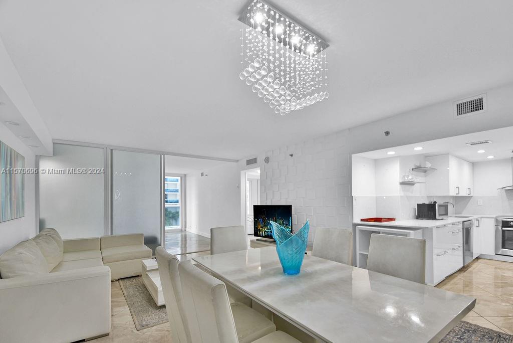 THE RIVIERA CONDO - Residential Lease