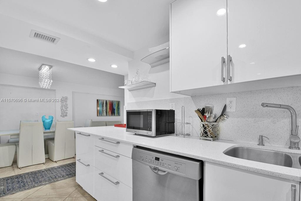 THE RIVIERA CONDO - Residential Lease