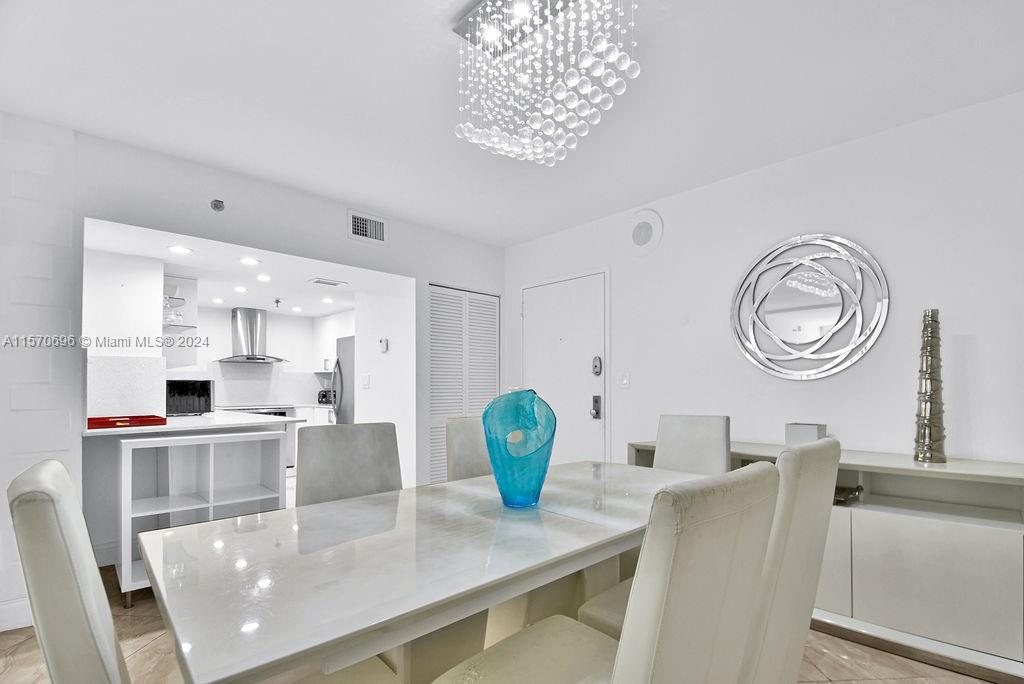 THE RIVIERA CONDO - Residential Lease