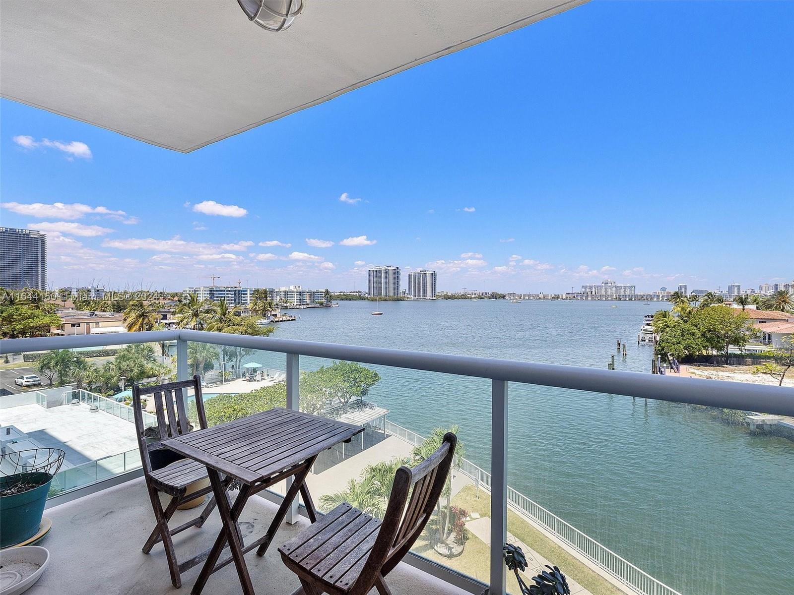 View North Miami Beach, FL 33160 condo