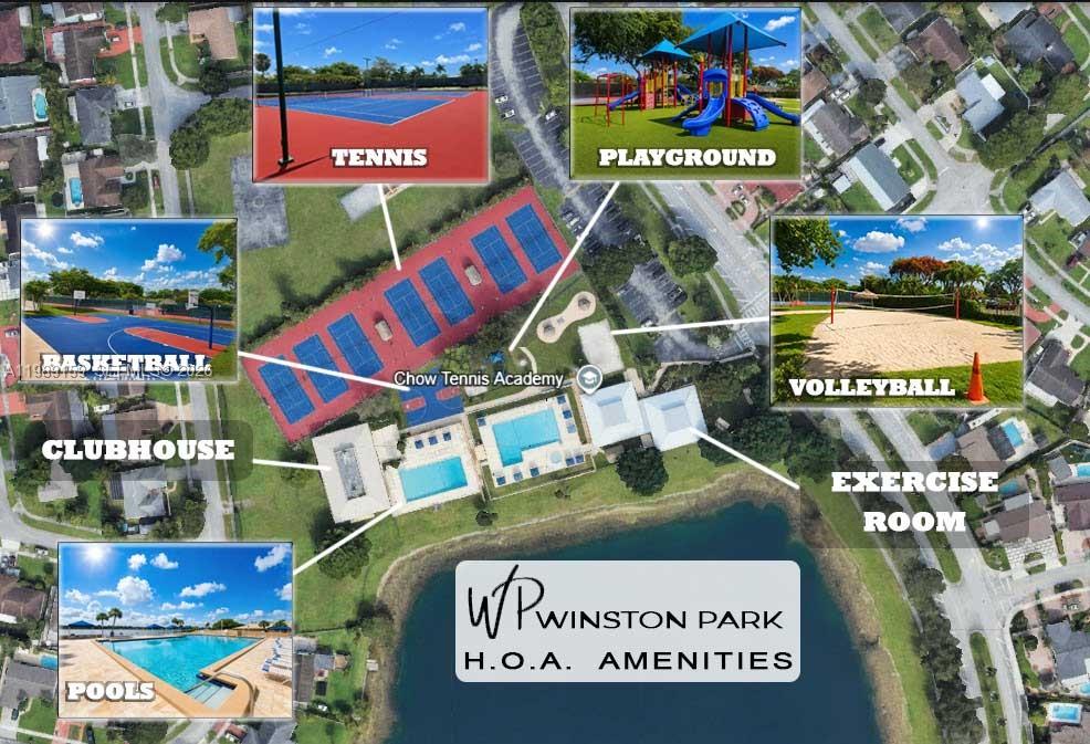 WINSTON PARK UNIT 6 - Residential