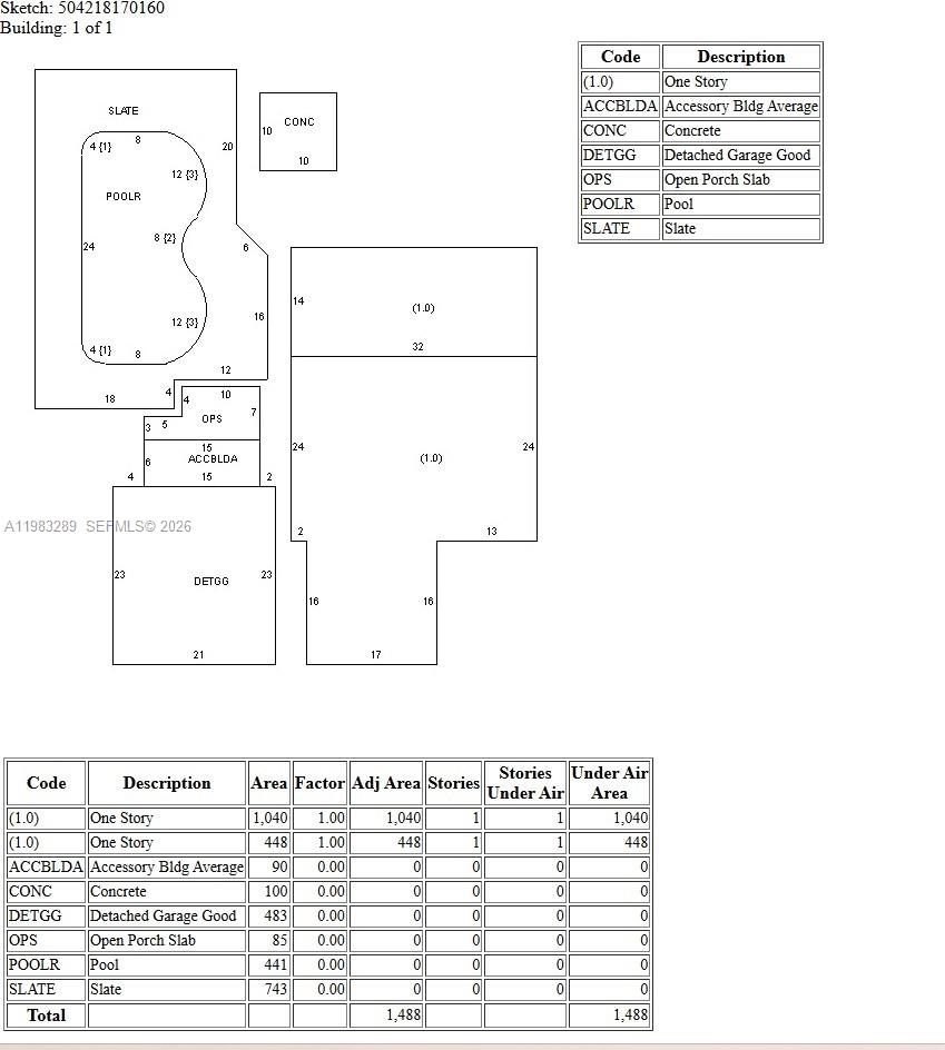 FAIRFAX BROLLIAR ADD SEC - Residential