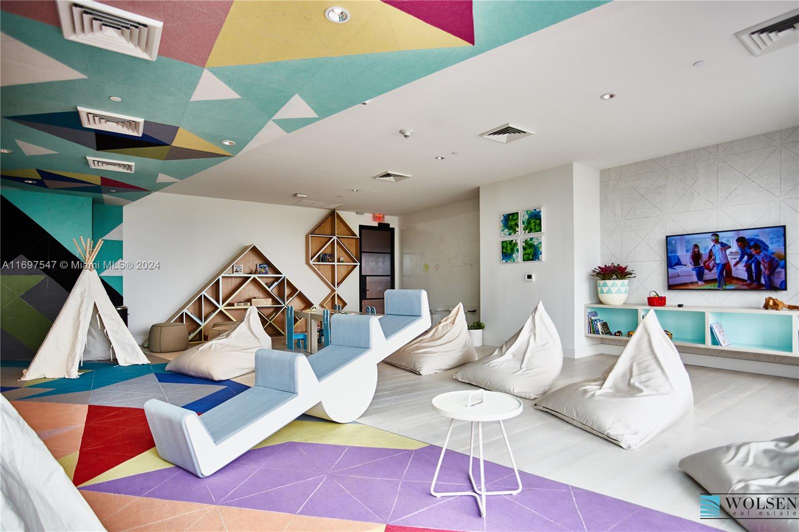 3401 MIDTOWN CONDO - Residential