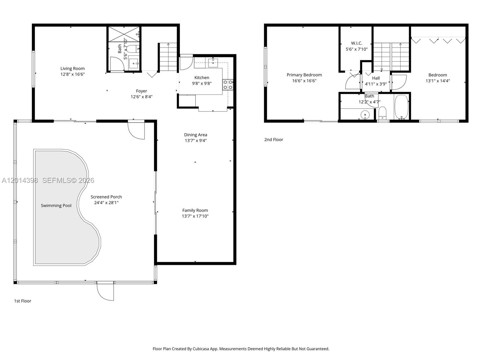 COUNTRY AS - Residential