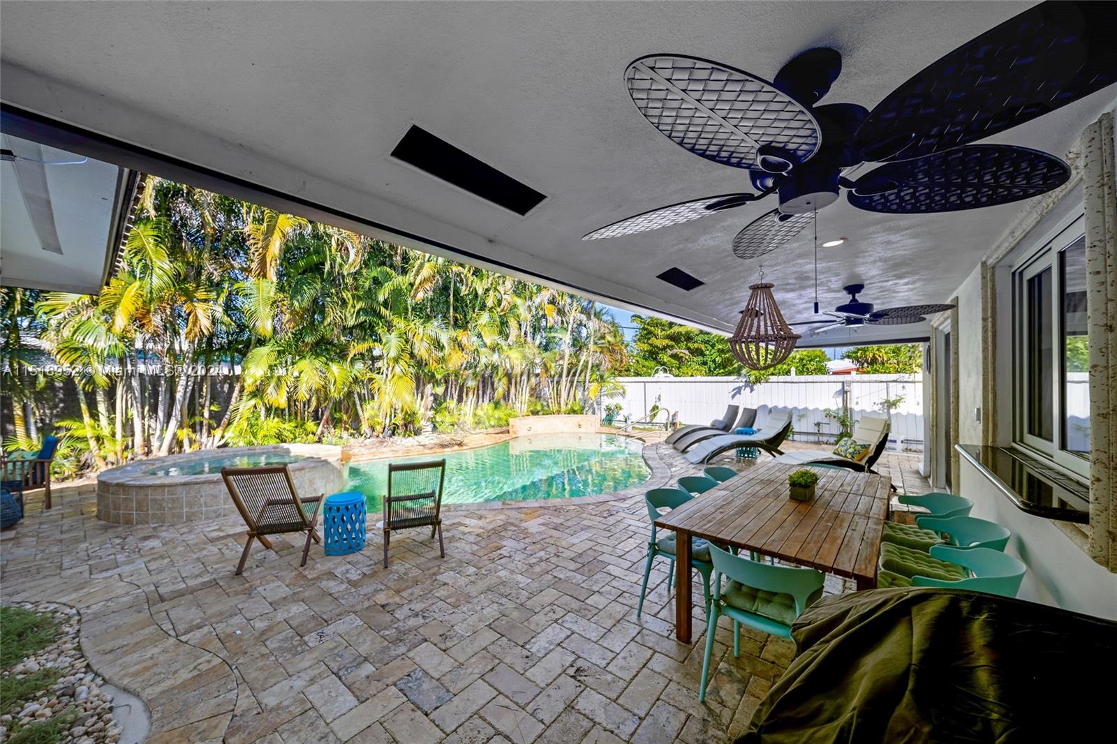 CORAL HIGHLANDS - Residential Lease