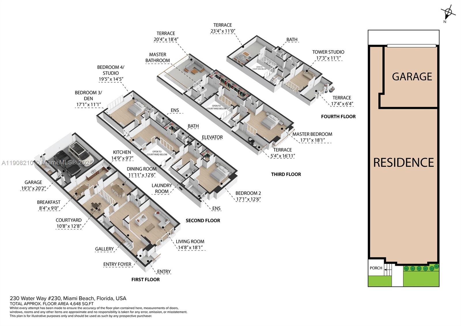 AQUA AT ALLISON ISLAND - Residential