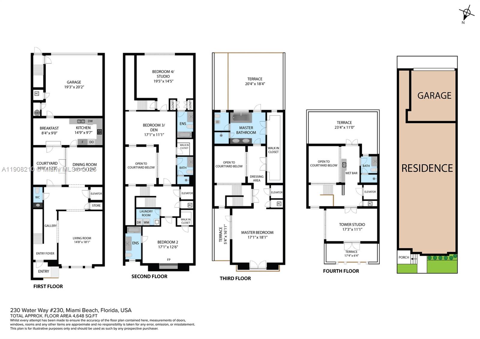 AQUA AT ALLISON ISLAND - Residential