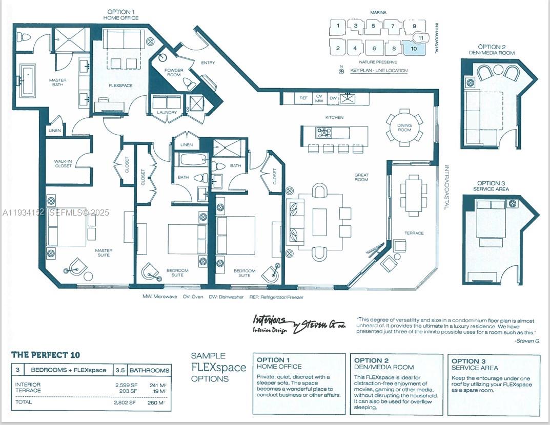 THE RESERVE AT MARINA PALM - Residential
