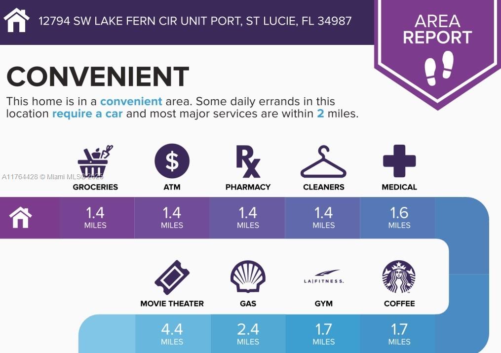 LAKEPARK AT TRADITION - Residential