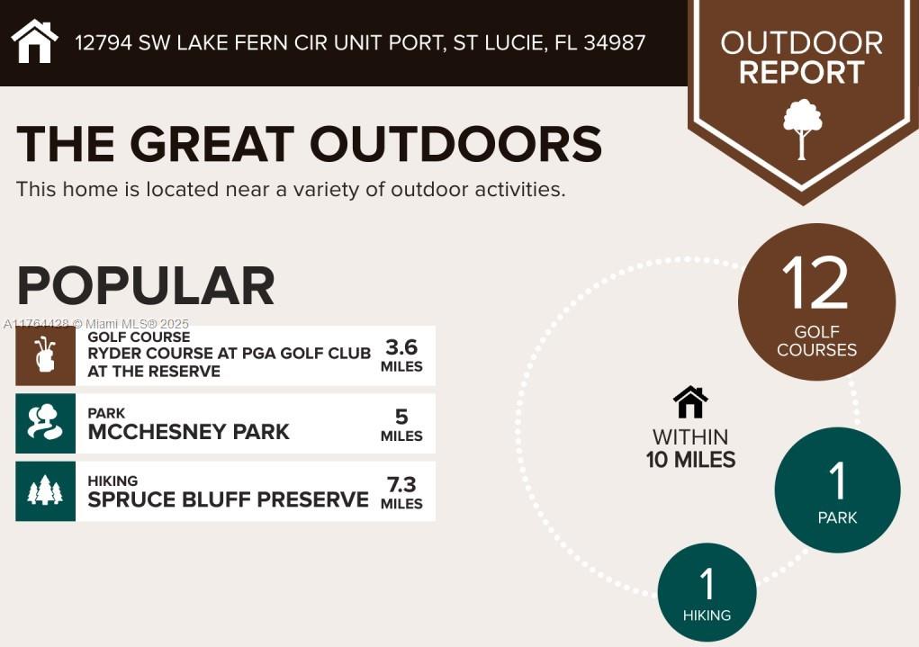 LAKEPARK AT TRADITION - Residential
