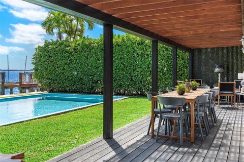 A home in Miami Beach