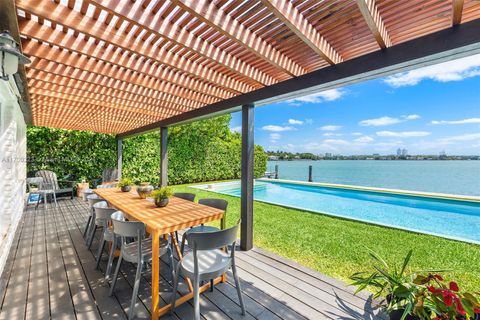 A home in Miami Beach