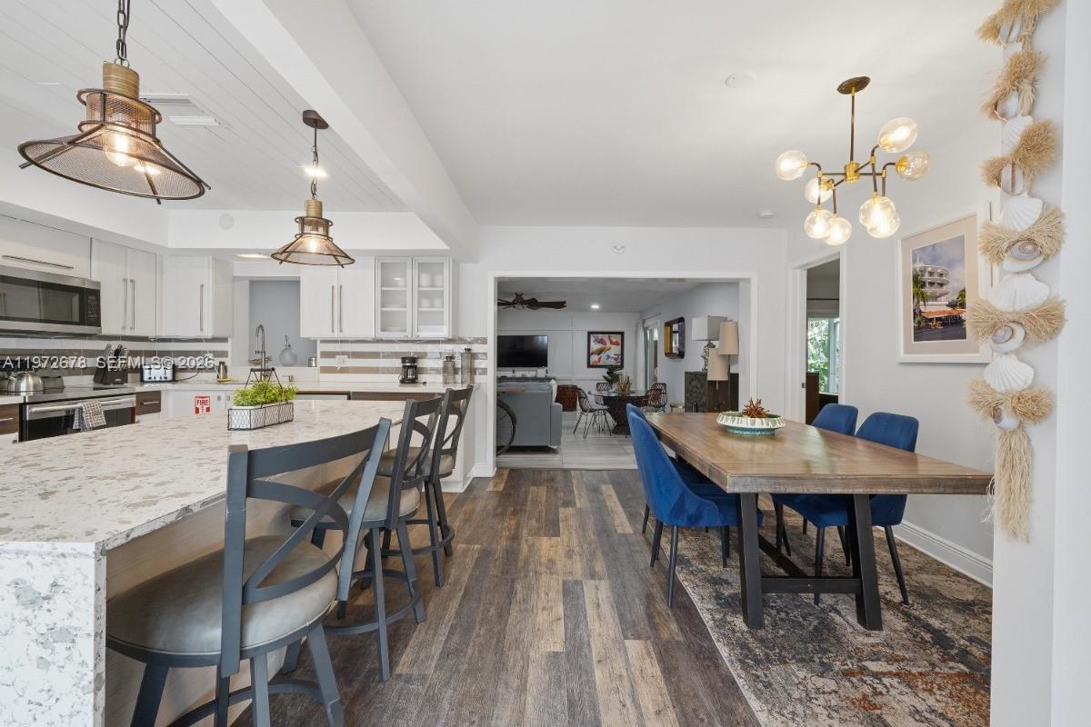 LAKE RIDGE ADDITION - Residential Income