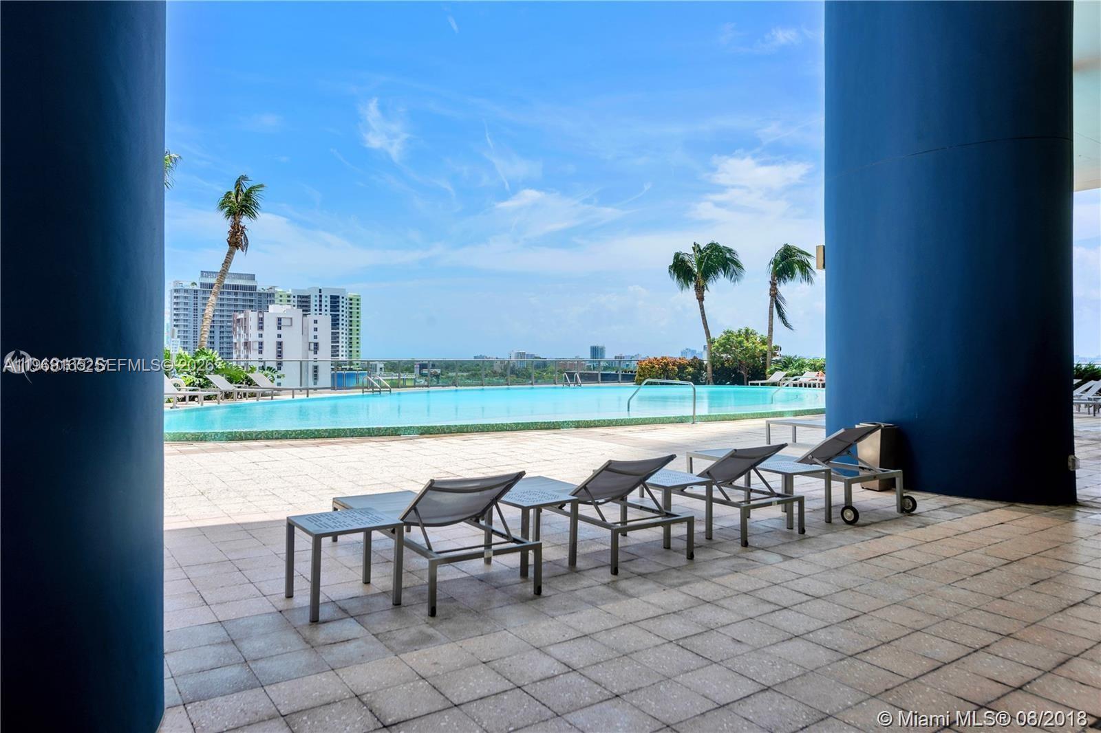 LATITUDE ON THE RIVER CON - Residential Lease